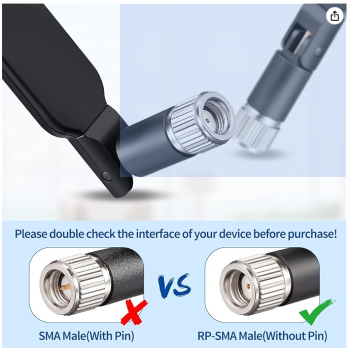 Antena Reolink 4G  kamerai