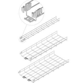 Vielinis kanalas su KLIK sistema BAKS KDSZ300H60/3