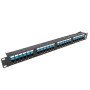 Komutacinė panelė 19