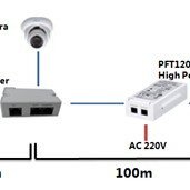 PoE plėtiklis PFT1300