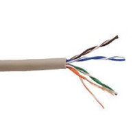 CAT5/UTP kabelis, parduodama ritėmis po 305 m, kaina 1 m, DAHUA UTP