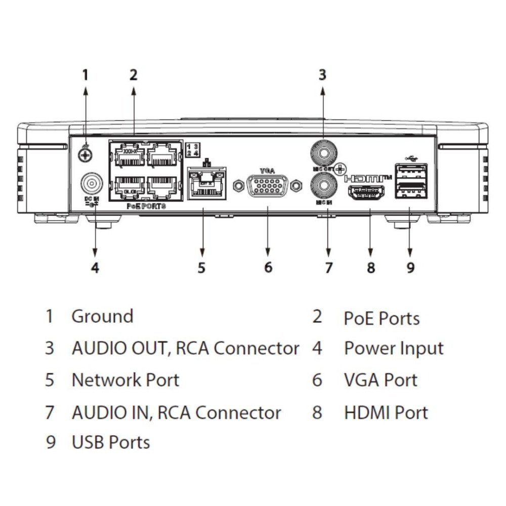 Įrašymo įrenginys NVR2104-P-4KS3, 4kan, 1HDD, 4PoE