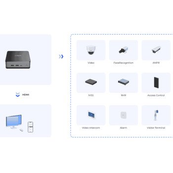 Dahua DSS OneBox mini serveris, su licencijomis