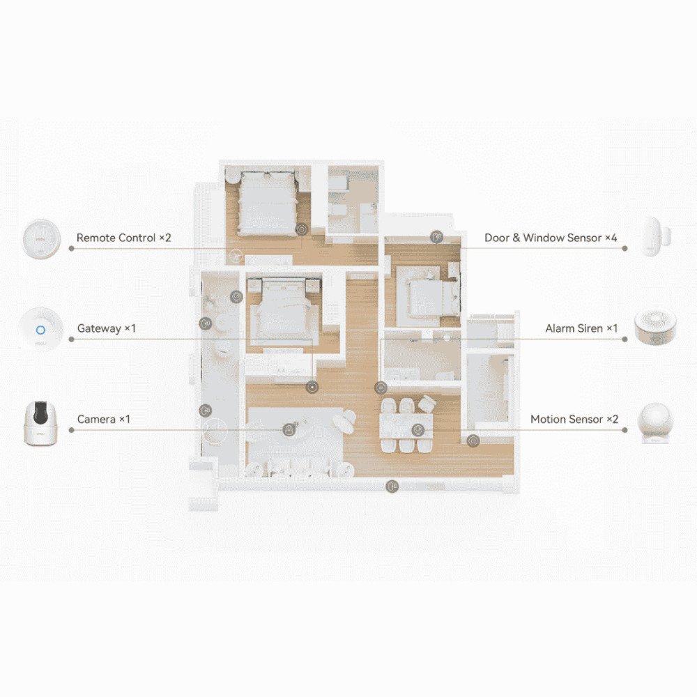 IMOU Belaidė sistema Home Alarm Kit-11 su kamera Ranger 2C