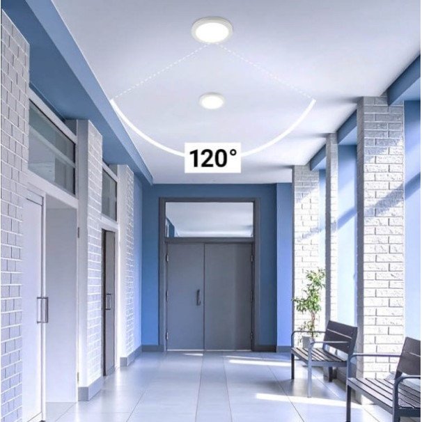 LED paviršinė mini panelė, apvali, balta, 10/15/18W, CCT šviesa LED paviršinė mini panelė, apvali, balta, 10/15/18W, CCT šviesa