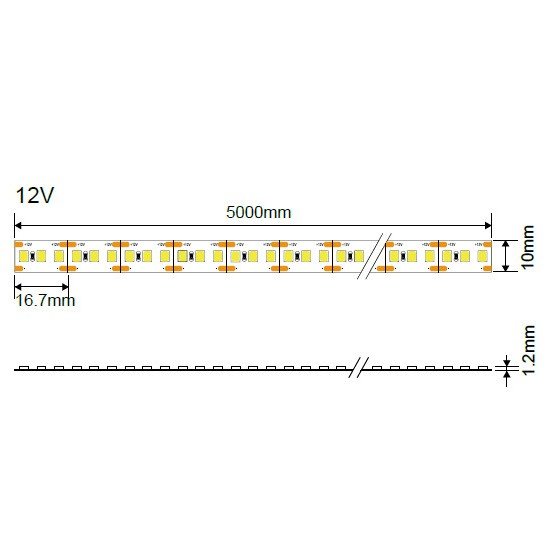LED juosta, 4.8W/m, 300Lm/m, 12V, Pro, raudona šviesa