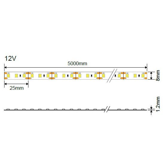 LED juosta, 9W/m, 900Lm/m, 12V, šilta balta šviesa LED juosta, 9W/m, 900Lm/m, 12V, šilta balta šviesa