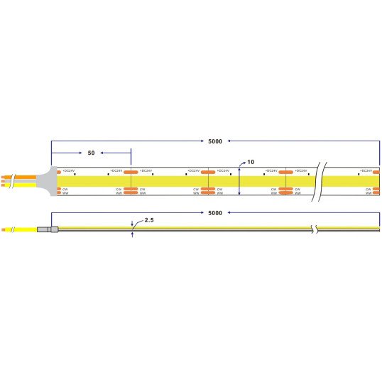 LED juosta, 8+8W/m, 650Lm/m, 24V, šilta/šalta balta šviesa