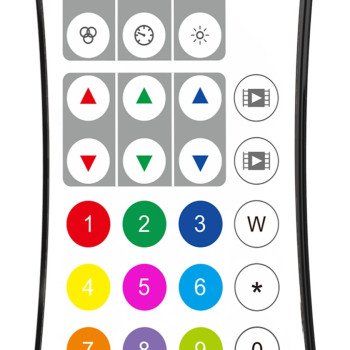 LED RGB/RGBW spalvos reguliavimo pultelis, baltas